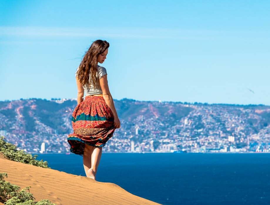 Unleashing Your Wanderlust: The Blueprint for Traveling More